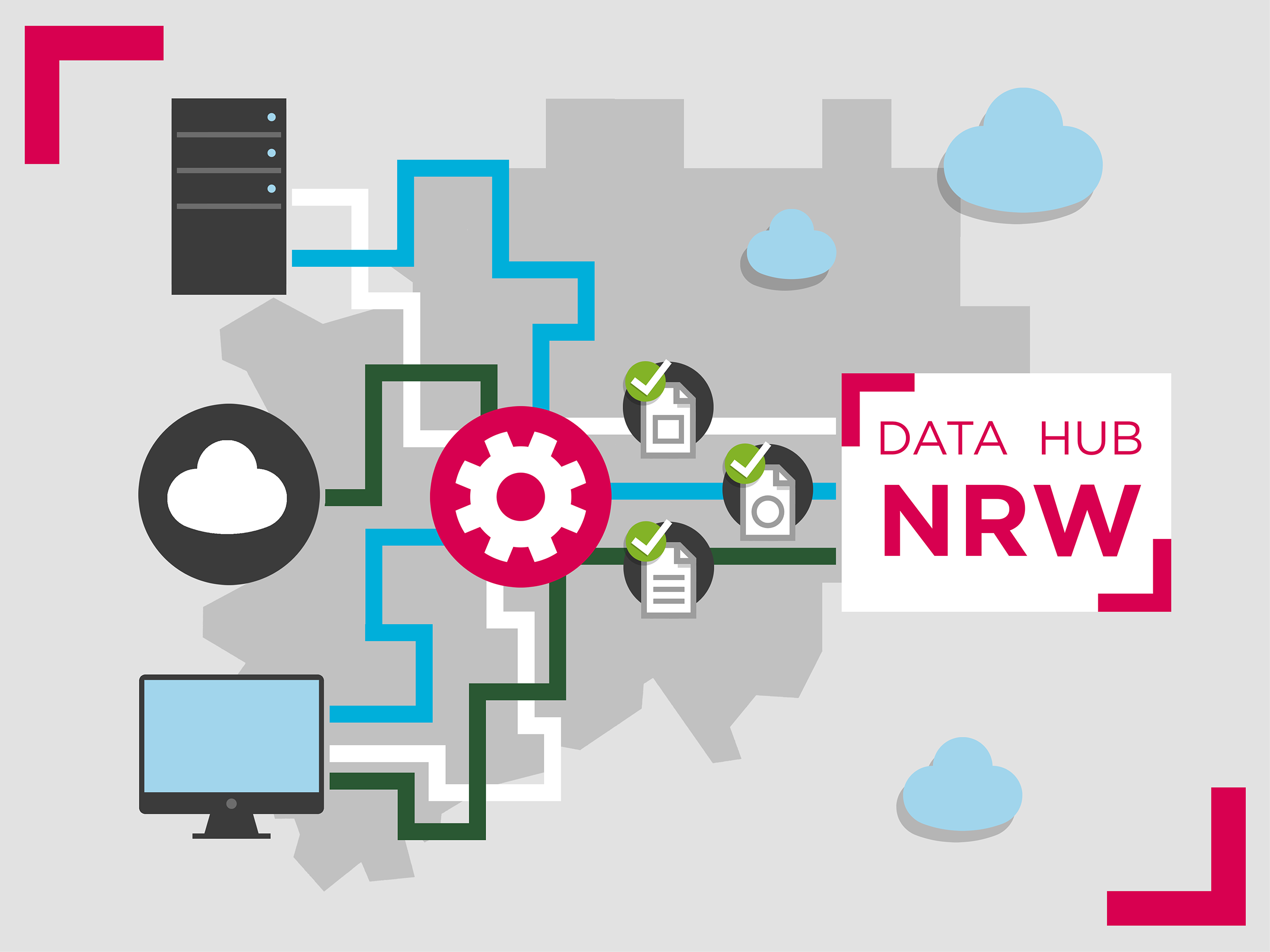 Data Hub NRW - Standardisierung