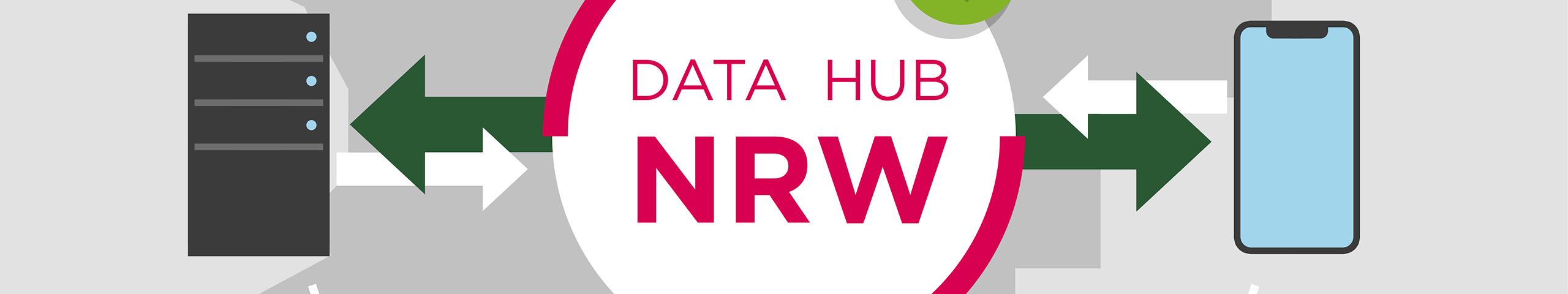 Data Hub NRW - Qualität